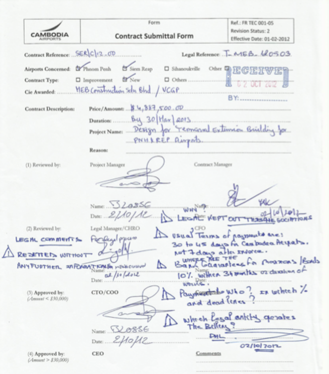 Extrait du MOU du 15/09/2012. Extrait du MOU du 15/09/2012.